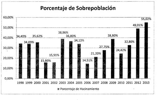 http://www.corteconstitucional.gov.co/relatoria/2013/T-388-13_archivos/image037.jpg