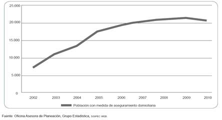 http://www.corteconstitucional.gov.co/relatoria/2013/T-388-13_archivos/image010.jpg