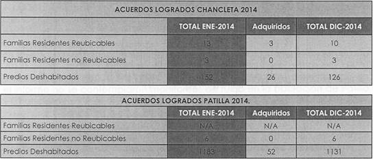 Cuadro 1