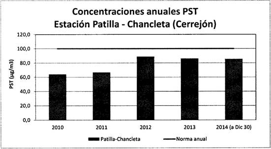 cuadro 2 (1)