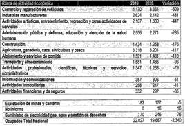 Captura de pantalla de un celular con letrasDescripción generada automáticamente