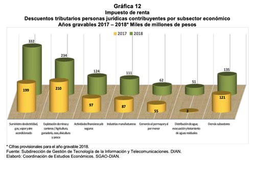 DiagramaDescripcin generada automticamente