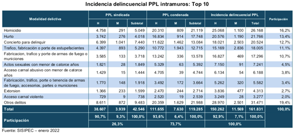 TablaDescripci�n generada autom�ticamente