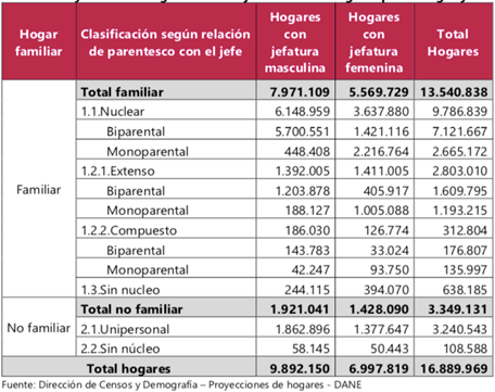TablaDescripci�n generada autom�ticamente
