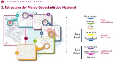 DiagramaDescripcin generada automticamente