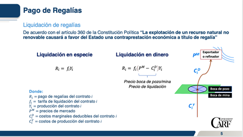 Interfaz de usuario grfica, Texto, Aplicacin, Escala de tiempoDescripcin generada automticamente