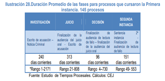 Tabla

Descripcin generada automticamente