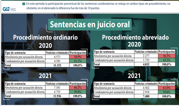 Interfaz de usuario grfica, Texto

Descripcin generada automticamente