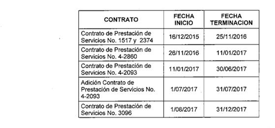 TextoDescripcin generada automticamente con confianza baja