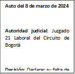 Auto del 8 de marzo de 2024

Autoridad judicial: Juzgado 21 Laboral del Circuito de Bogot�

Decisi�n: Declarar su falta de jurisdicci�n y suscitar el conflicto con el Juzgado 35 Administrativo de oralidad del Circuito de Bogot�

