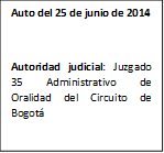 Auto del 25 de junio de 2014

Autoridad judicial: Juzgado 35 Administrativo de Oralidad del Circuito de Bogot�

Decisi�n: Remitir el asunto a los jueces laborales de Bogot� por falta de jurisdicci�n
