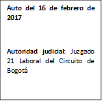 Auto del 16 de febrero de 2017

Autoridad judicial: Juzgado 21 Laboral del Circuito de Bogot�

Decisi�n: Remitir a la Superintendencia Nacional de Salud por falta de competencia 
