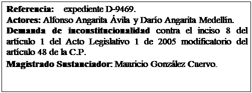 Cuadro de texto: Referencia:    expediente D-9469.
Actores: Alfonso Angarita Ávila y Darío Angarita Medellín. 
Demanda de inconstitucionalidad contra el inciso 8 del artículo 1 del Acto Legislativo 1 de 2005 modificatorio del artículo 48 de la C.P. 
Magistrado Sustanciador: Mauricio González Cuervo.
