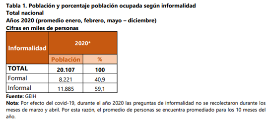 Interfaz de usuario grficaDescripcin generada automticamente con confianza media