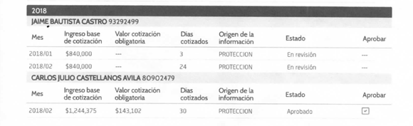TablaDescripción generada automáticamente