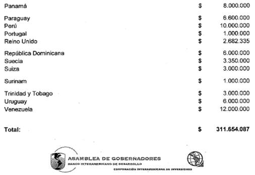 DiagramaDescripcin generada automticamente