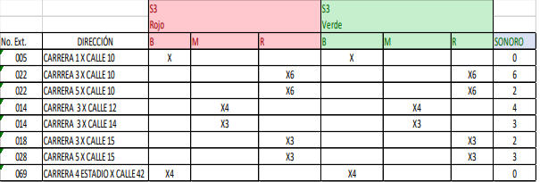 TablaDescripcin generada automticamente