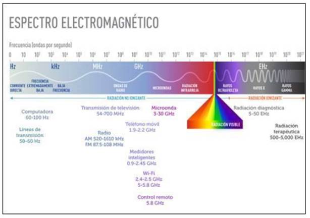 Imagen que contiene Interfaz de usuario grficaDescripcin generada automticamente