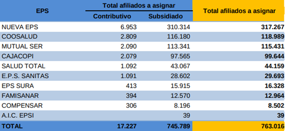 TablaDescripcin generada automticamente