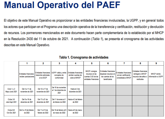 TablaDescripción generada automáticamente