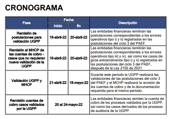 TablaDescripción generada automáticamente