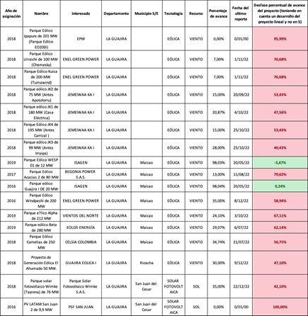 A screenshot of a computer screenDescription automatically generated