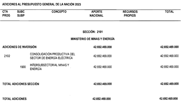Tabla

Descripcin generada automticamente