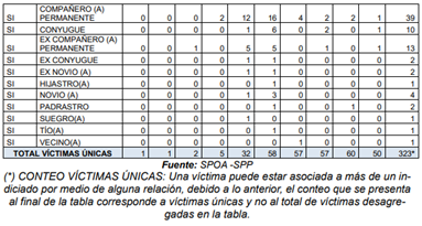 Tabla

Descripci�n generada autom�ticamente
