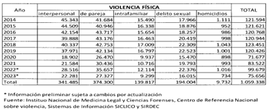 Tabla

Descripci�n generada autom�ticamente
