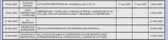 Interfaz de usuario grfica, Aplicacin

Descripcin generada automticamente