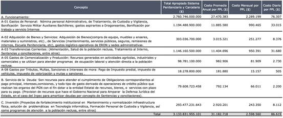 Interfaz de usuario grfica, Texto

Descripcin generada automticamente