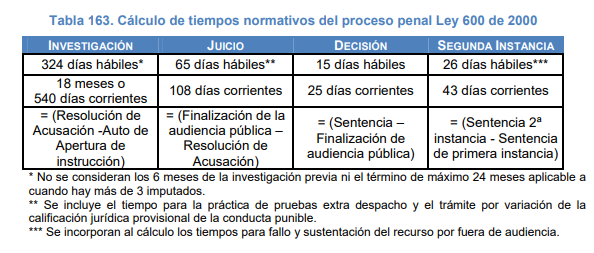 Tabla

Descripcin generada automticamente