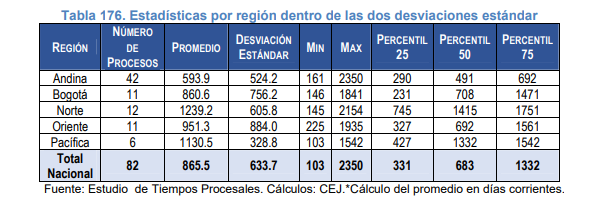 Imagen que contiene gabinete, marcador, mucho, parado

Descripcin generada automticamente