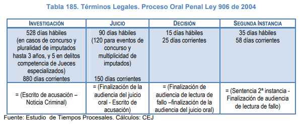Tabla

Descripcin generada automticamente