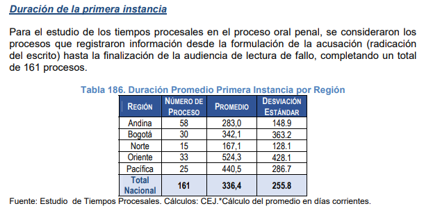 Tabla

Descripcin generada automticamente