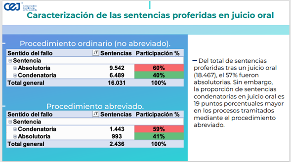 Imagen que contiene Interfaz de usuario grfica

Descripcin generada automticamente