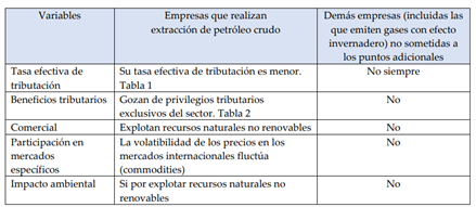 Tabla

Descripcin generada automticamente