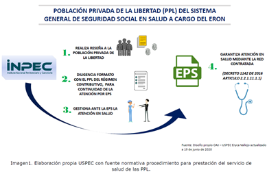 Interfaz de usuario gráfica, Aplicación
Descripción generada automáticamente