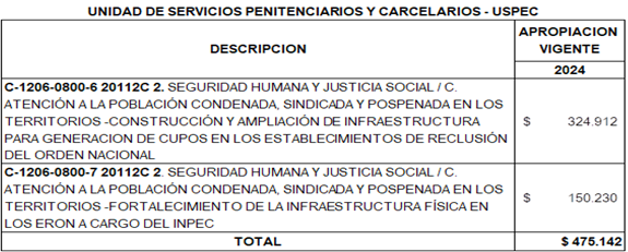 Texto
Descripción generada automáticamente