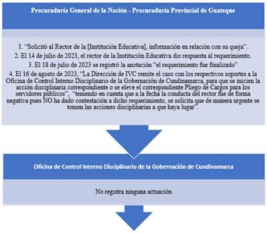 Imagen que contiene TextoDescripcin generada automticamente