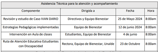 Tabla

Descripcin generada automticamente