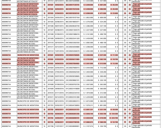 Tabla

Descripcin generada automticamente
