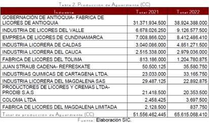 Tabla

Descripcin generada automticamente