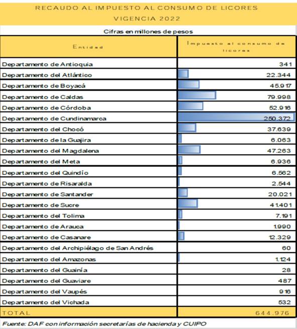 Tabla

Descripcin generada automticamente