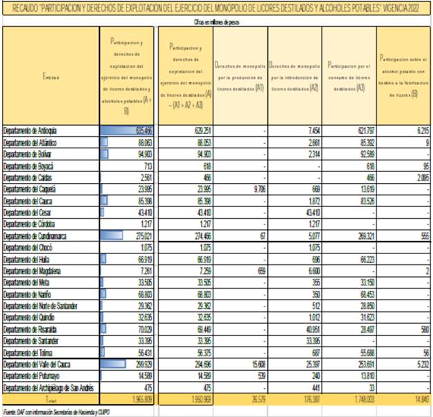 Tabla

Descripcin generada automticamente