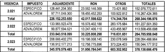 Tabla

Descripcin generada automticamente