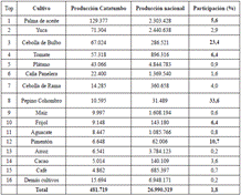 /Users/veronicaarias/Library/Containers/com.microsoft.Word/Data/tmp/Content.MSO/20CB6B4A.tmp