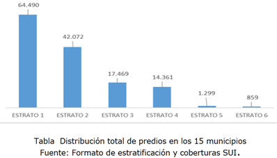 Gr�fico, Gr�fico de barras

El contenido generado por IA puede ser incorrecto.