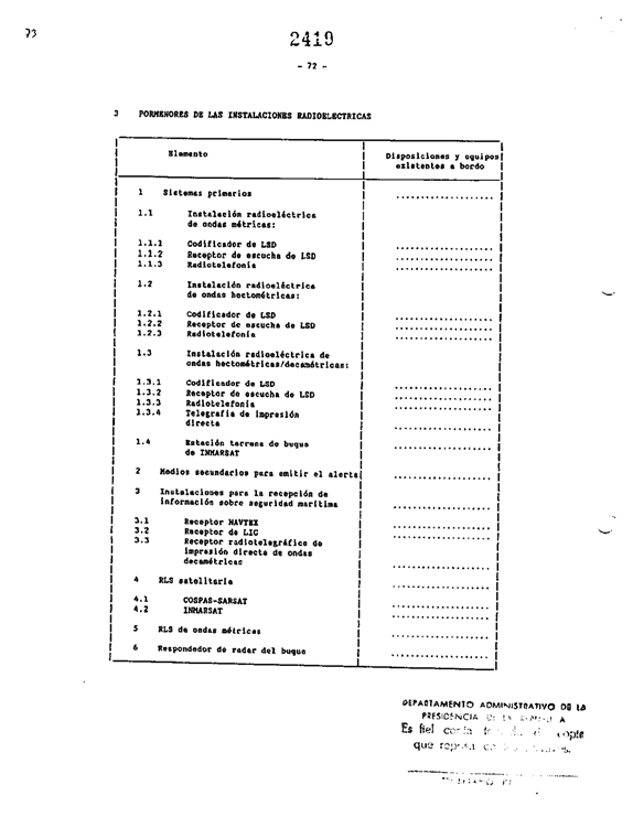 Tabla

El contenido generado por IA puede ser incorrecto.