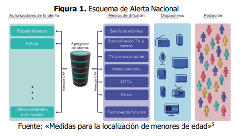 Diagrama
El contenido generado por IA puede ser incorrecto.